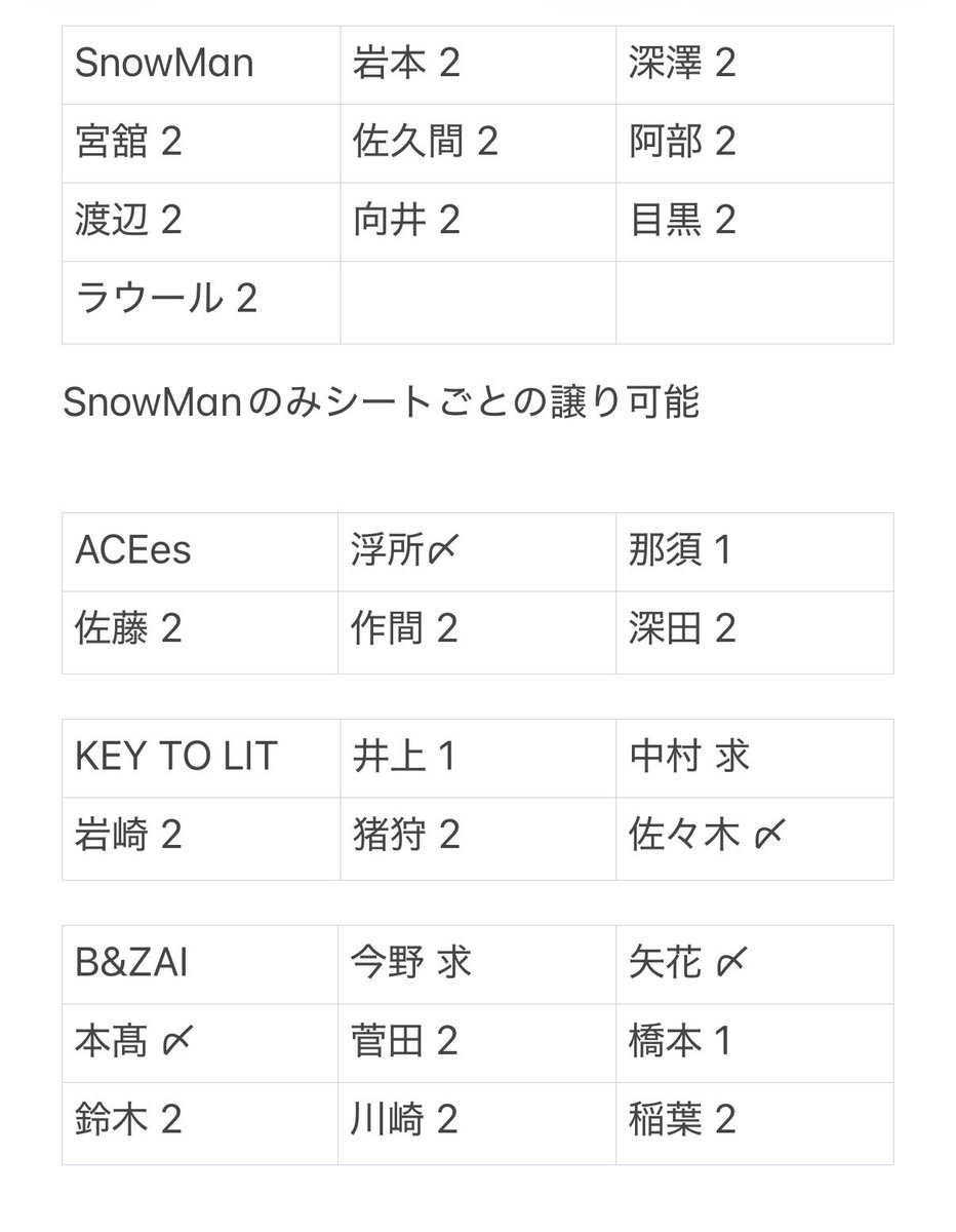 こんにゃ tweet media