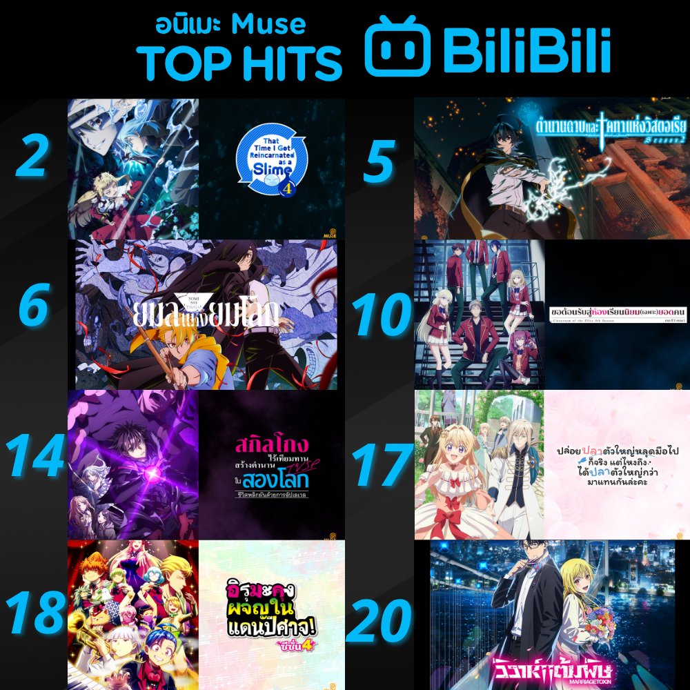 Muse Thailand tweet media