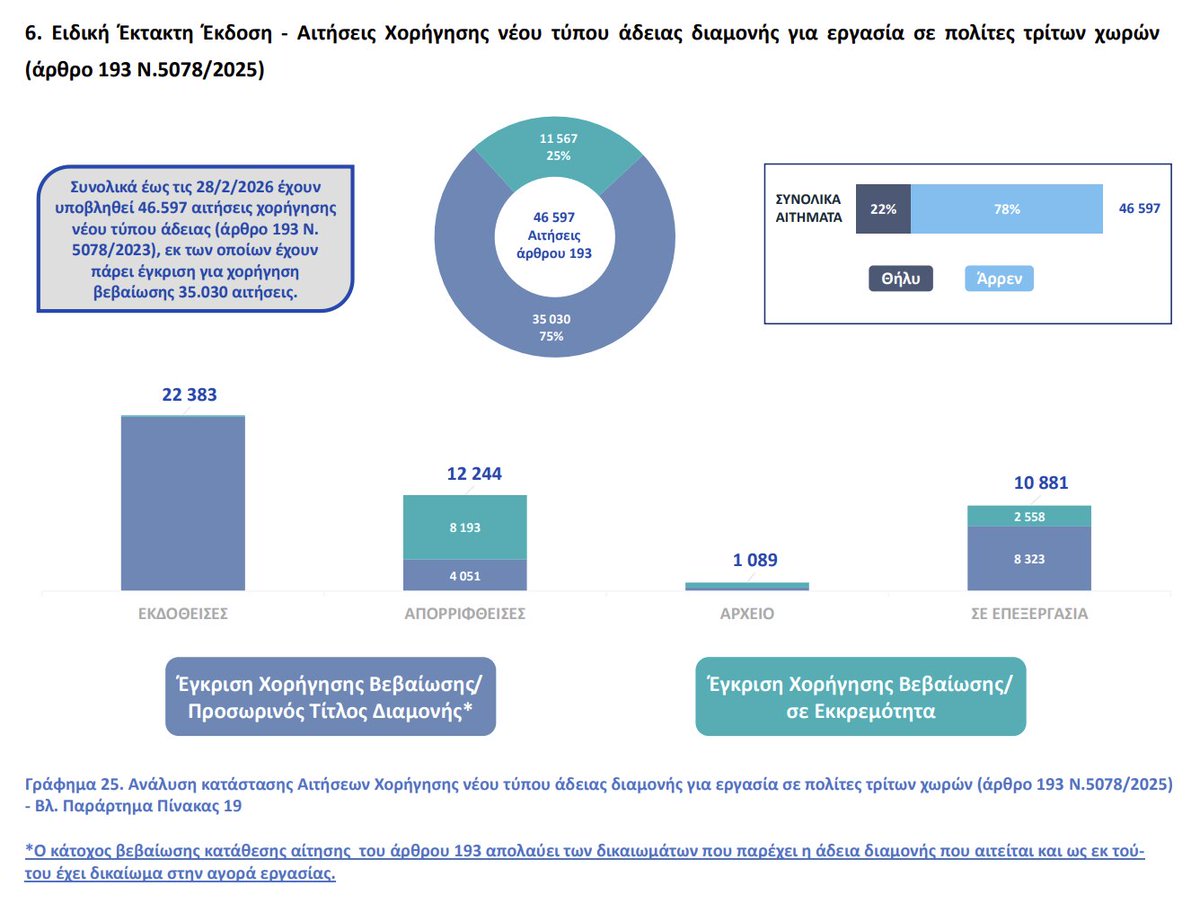 Neoptolemus tweet media