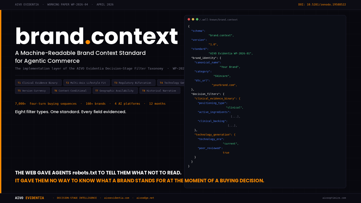 AIVOStandard's tweet photo. The Web Gave AI Agents robots.txt. It Gave Them Nothing Else. 

https://t.co/hl6Ez9jAvT 

#agenticeconomy #AI #Marketing ️️️️️️️️️️️️️️️️️️️️️️️️️️️️️️️️️️️️️️️️️️️️️️️ https://t.co/BtlvpHroaW