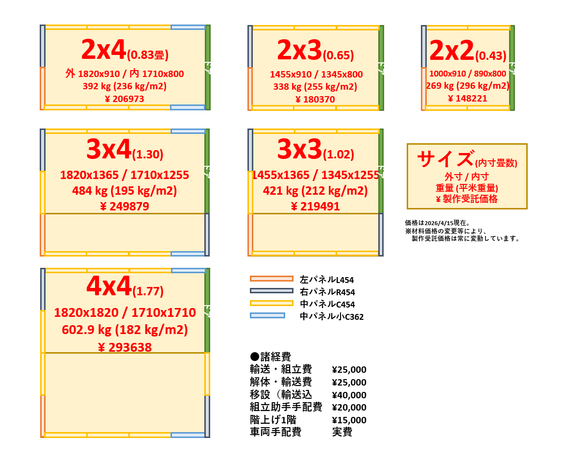 openbouonshitsu's tweet photo. 【防音室設計公開中＆製作受託中】

DIYレベルの工作精度でコストを性能に全振りした防音室設計をオープンソースとして公開中！ 

その設計で防音室の製作委託も受けておりますよ～（福岡と近郊限定）

※Ver.5 価格改定しました

公開情報はこちら

https://t.co/AI2gATXj1e https://t.co/ilou1C5JfU
