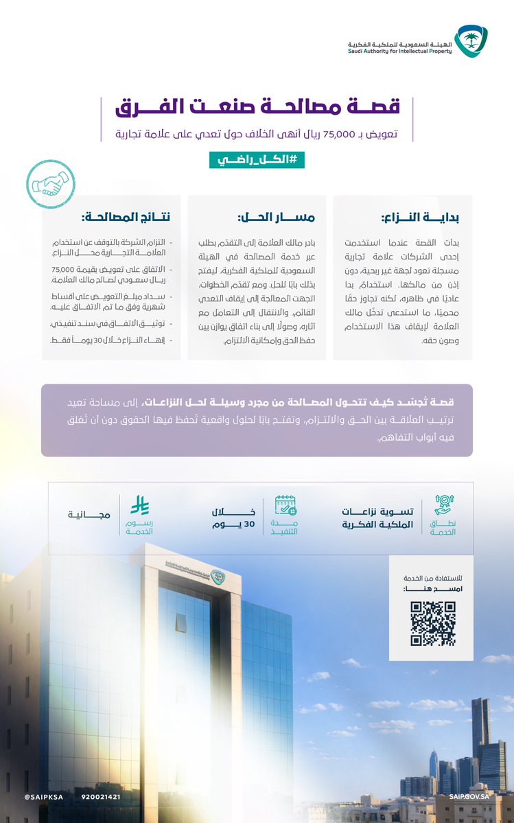 الملكية الفكرية tweet media