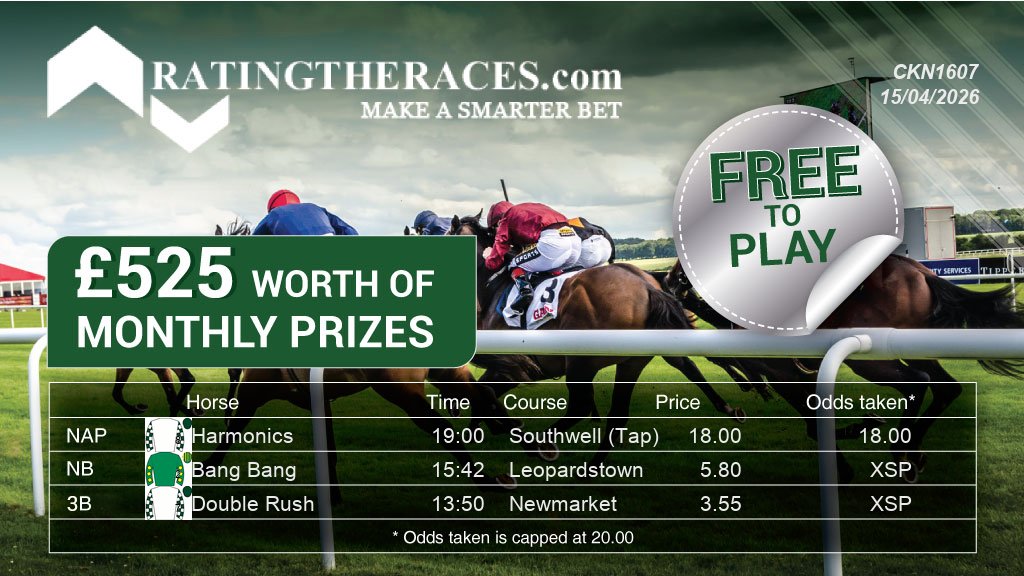 My #RTRNaps are:

Harmonics @ 19:00
Bang Bang @ 15:42
Double Rush @ 13:50

Sponsored by <a href="/RatingTheRaces/">RatingTheRaces</a> - Enter for FREE here: bit.ly/NapCompFreeEnt…