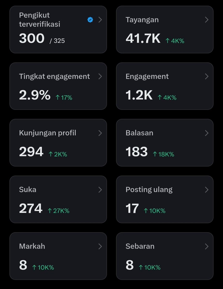 mau makan tweet media