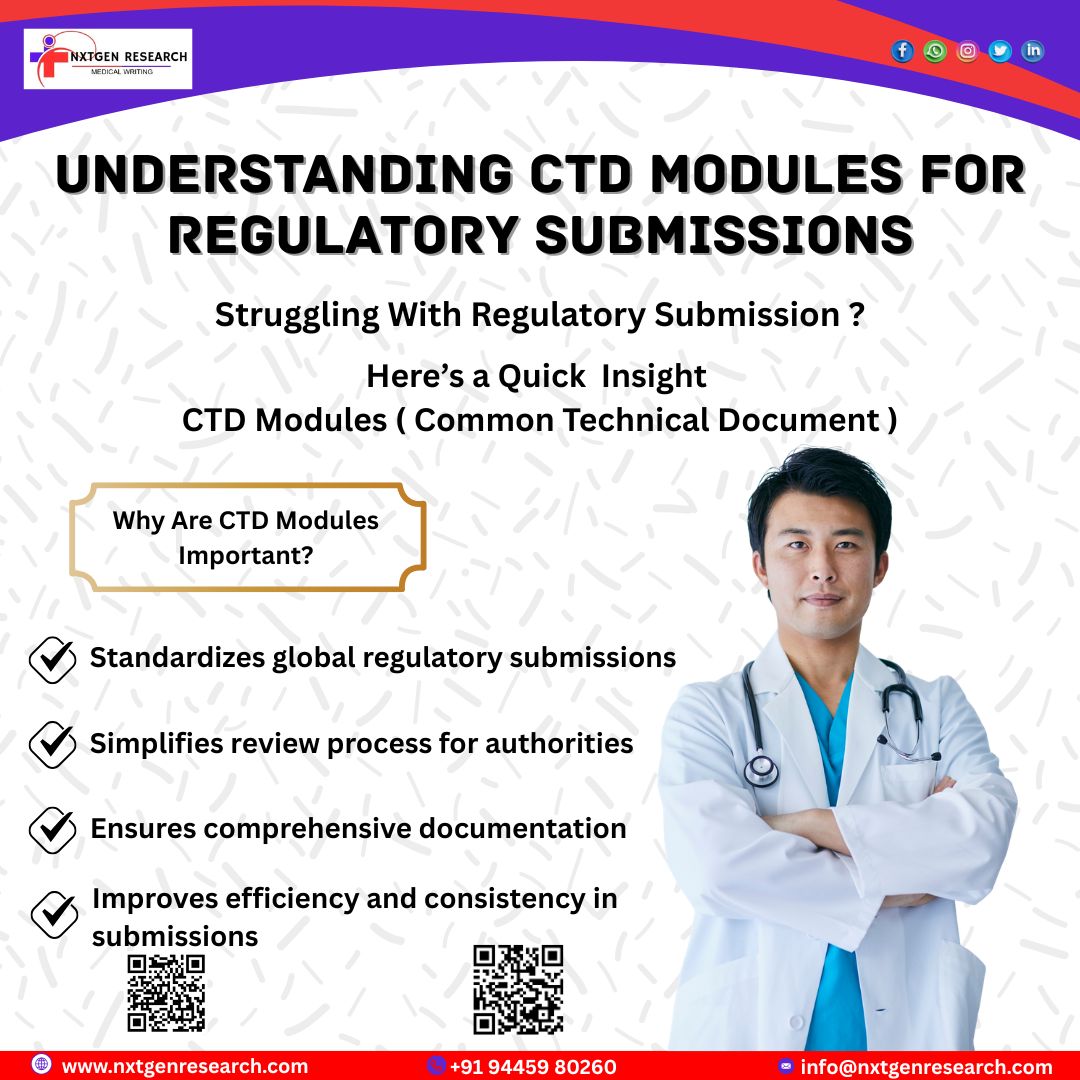 NxGenResearch's tweet image. CTD modules = global regulatory standard. Simplify submissions, speed up reviews.
Expert support @NxtGenResearch → nxtgenresearch.com
👉 nxtgenresearch.com
📞 +91 94459 80260
✉️ info@nxtgenresearch.com
#ctdk #regulatory #submissions #drugs #preapproval 
#regulatory
