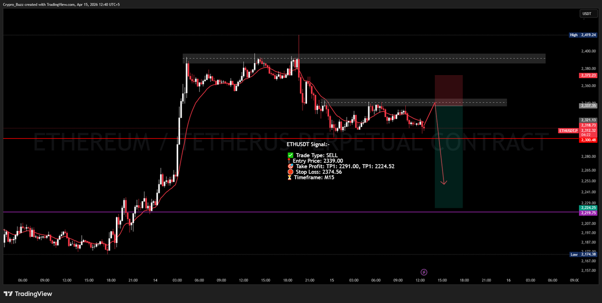 Crypto_Buzz_with_Alex tweet media