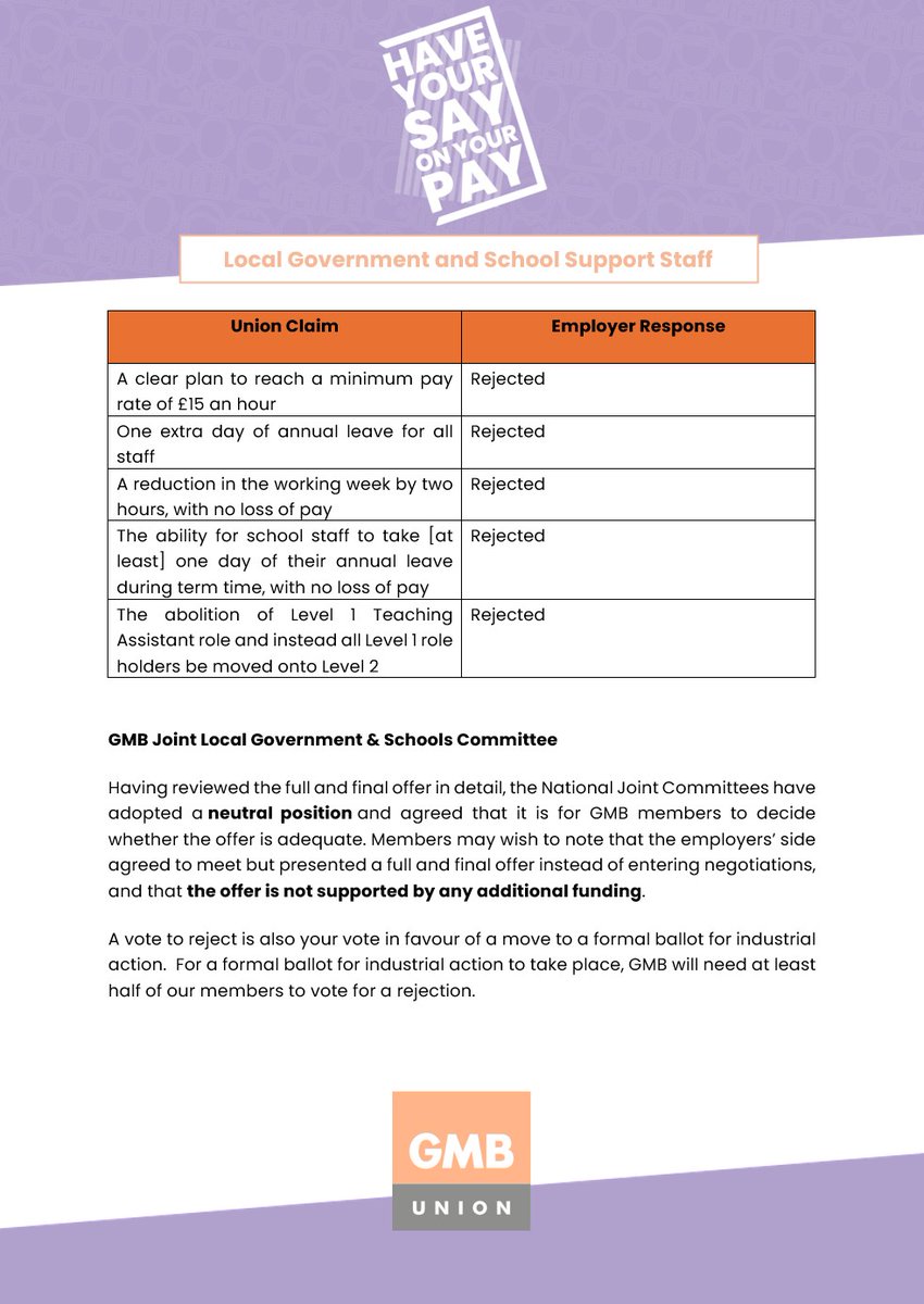 GMBDurham's tweet photo. Please see the employer pay offer for 2026-2027.
GMB will look to ballot members over the coming weeks and we will provide more information as soon as we receive it https://t.co/4ECwiZI1oE