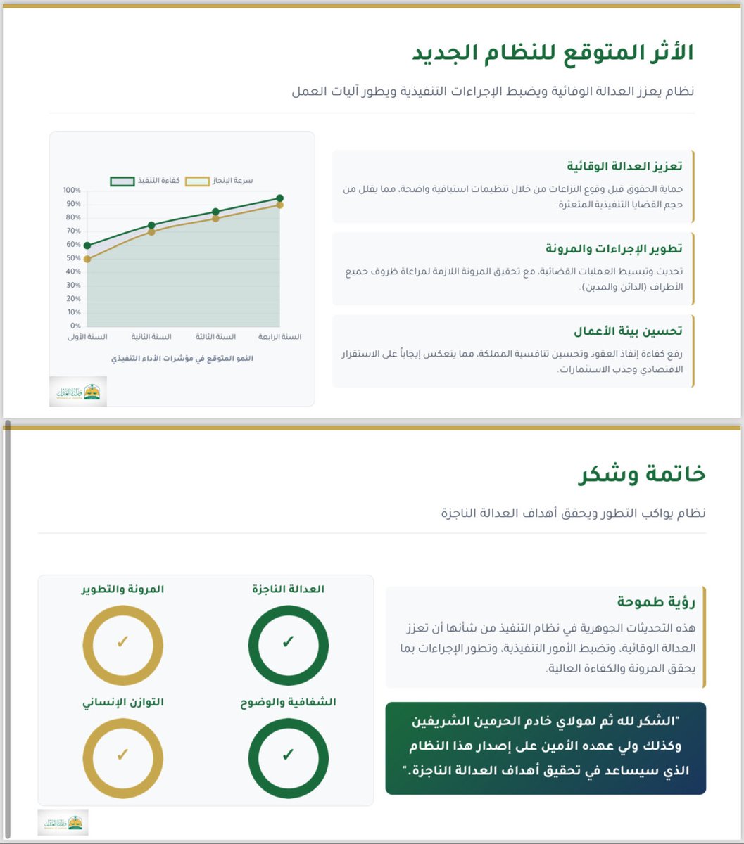 المحامي والموثق سامي الحمدي tweet media