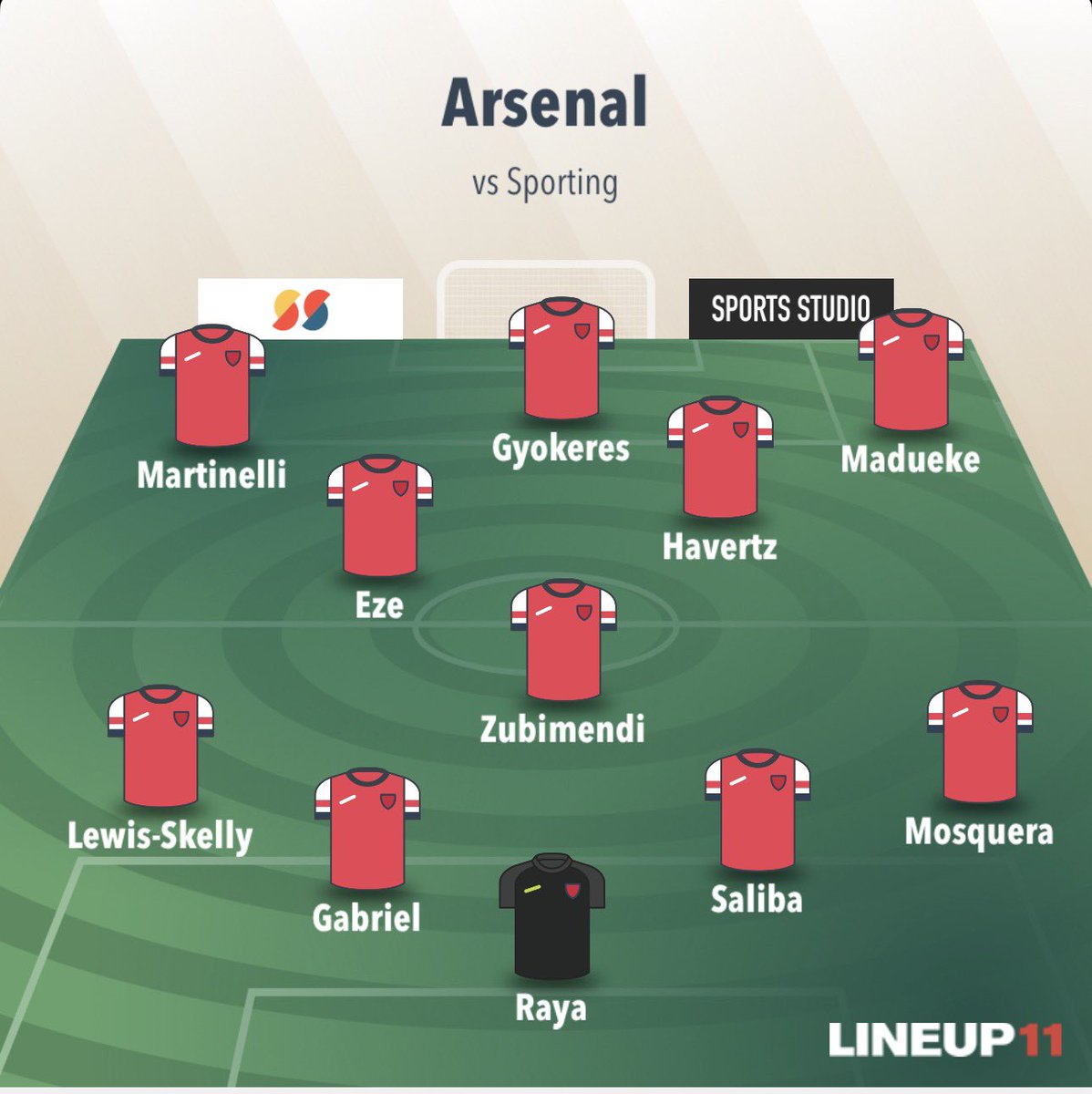 Selecta Donn 🇩🇲🇧🇧🇬🇩 tweet media