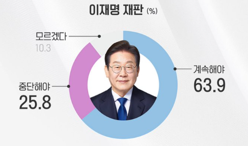 김이박아무개_ tweet media