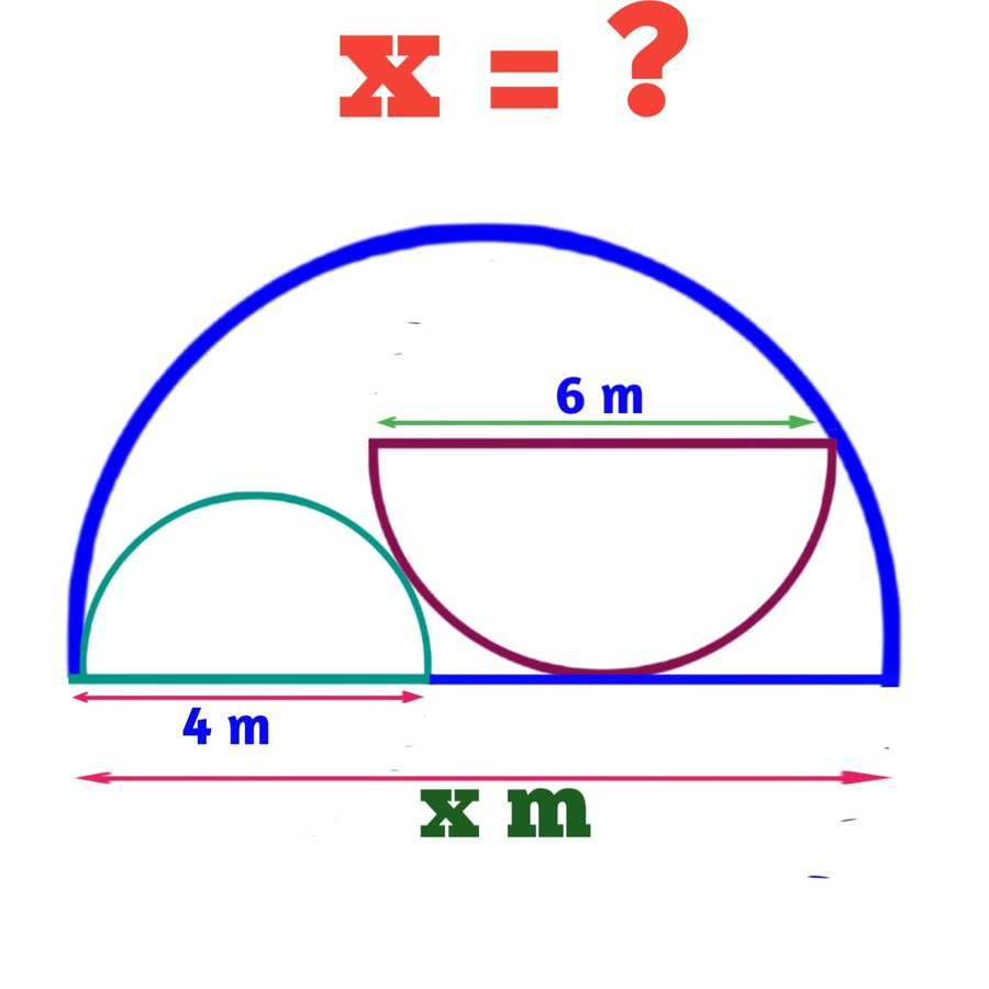 MathGeekDaily tweet media