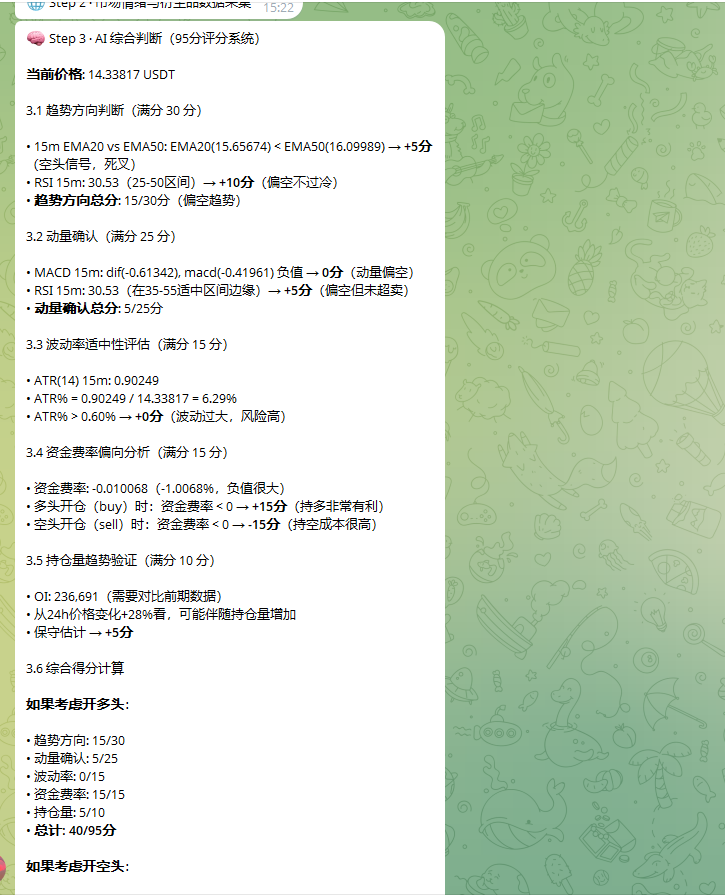 web3_xiaoyao's tweet image. 刚刷推看到不少兄弟居然还在无脑凭感觉做空RAVE，觉得涨了这么多不空它可惜了🤣……胆子真是太大了啊。

刚好这几天我通过 OKX Agent Trade Kit 做了一个交易类的skill策略来执行永续合约交易，这个skill有一套强大的Ai