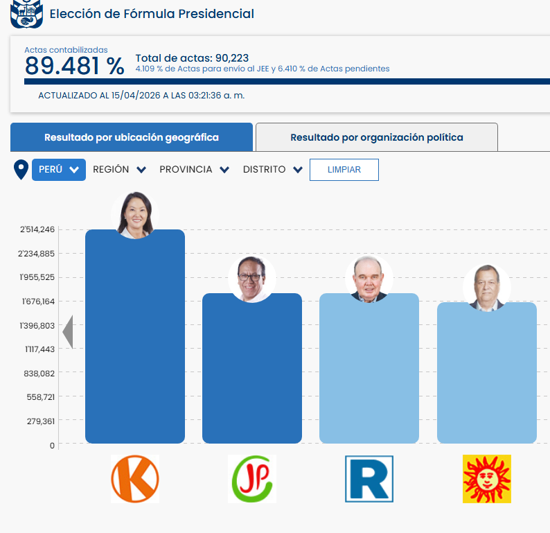 BlueLite tweet media