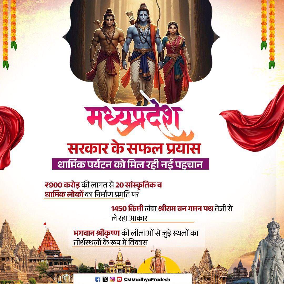 नारीआस्था, संस्कृति और विकास का संगम ‘मध्यप्रदेश’ 

➡️₹900 करोड़ की लागत से 20 सांस्कृतिक व धार्मिक लोकों का निर्माण प्रगतिरत 
➡️1450 किमी लंबा राम वन गमन पथ ले रहा भव्य आकार