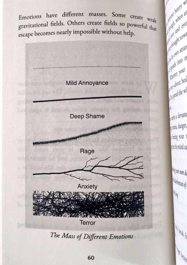 Cozyreads tweet media