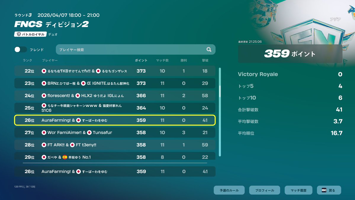 すーぱーわをゆむ🇧🇷 tweet media