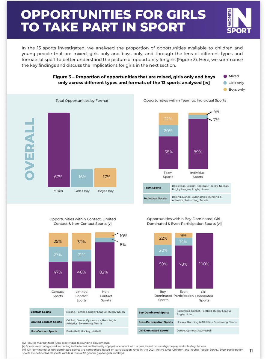 SEENinSport tweet media