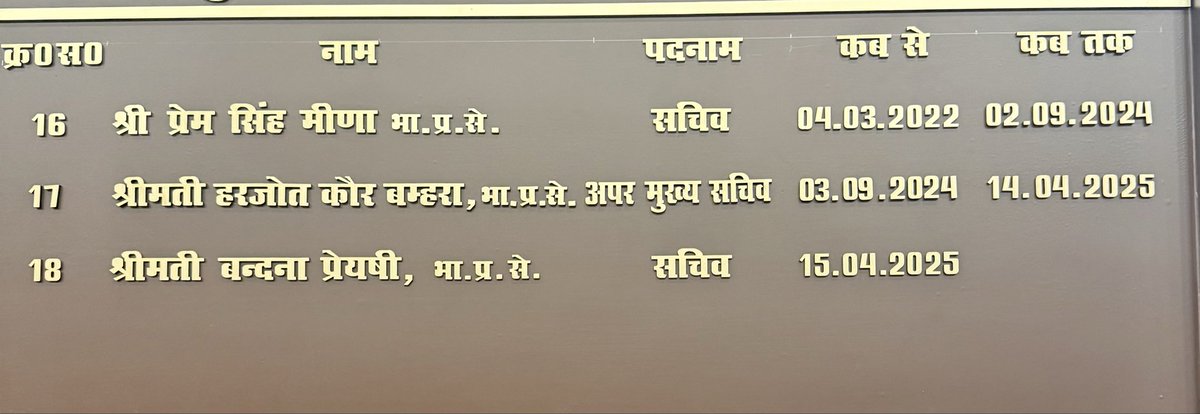 Bandana Preyashi tweet media