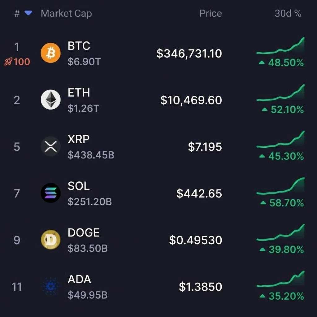 Crypto Chiefpriest tweet media