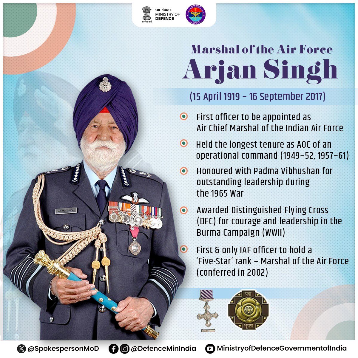 SpokespersonMoD's tweet image. Ministry of Defence pays tribute to the legendary air warrior, Marshal of Air Force #ArjanSingh DFC on his 107th birth anniversary. On this day, we recall the contribution made by the Marshal to the nation and #IndianAirForce. His dynamic personality, professional competence,