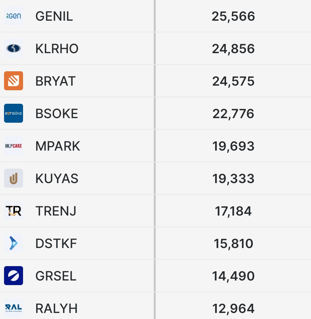 AnKaRaLı tweet media