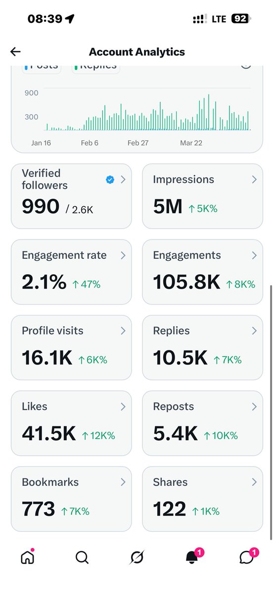 Yoriyori-OyokO💕🎀 tweet media