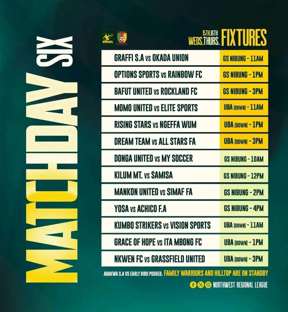 Kosi_foottalk's tweet image. North west regional league 

Matchday 6 fixtures 

Where will you be watching today ?

#fecafoot #bamenda
