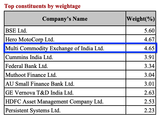 Gurjot Ahluwalia tweet media