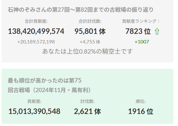 さくや tweet media