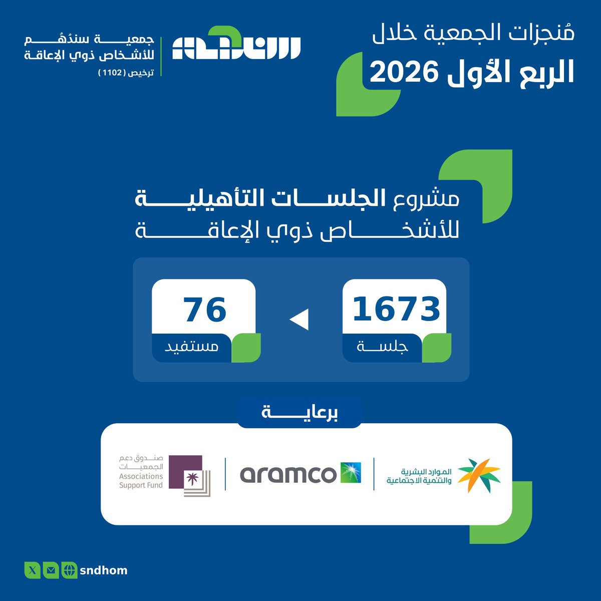 جمعية سندُهُم للأشخاص ذوي الإعاقة tweet media