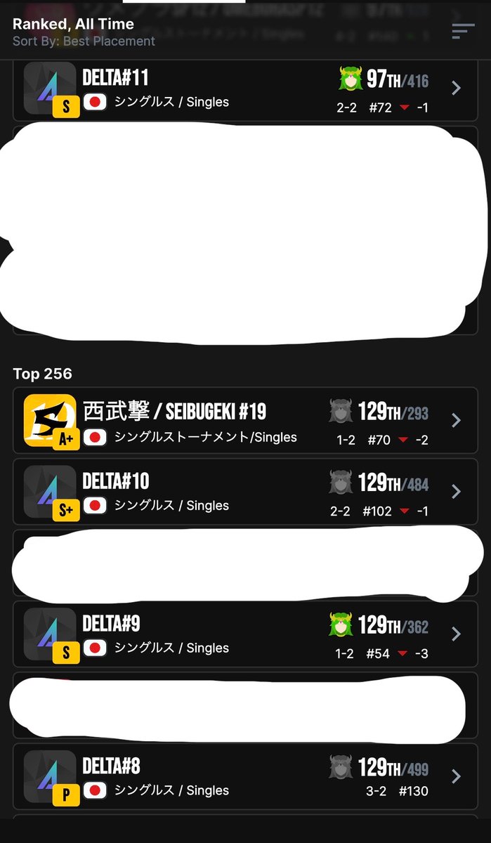 サンコッツ tweet media