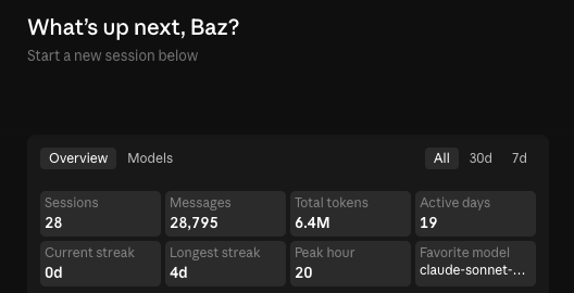 28.795 messages, am I winning?
