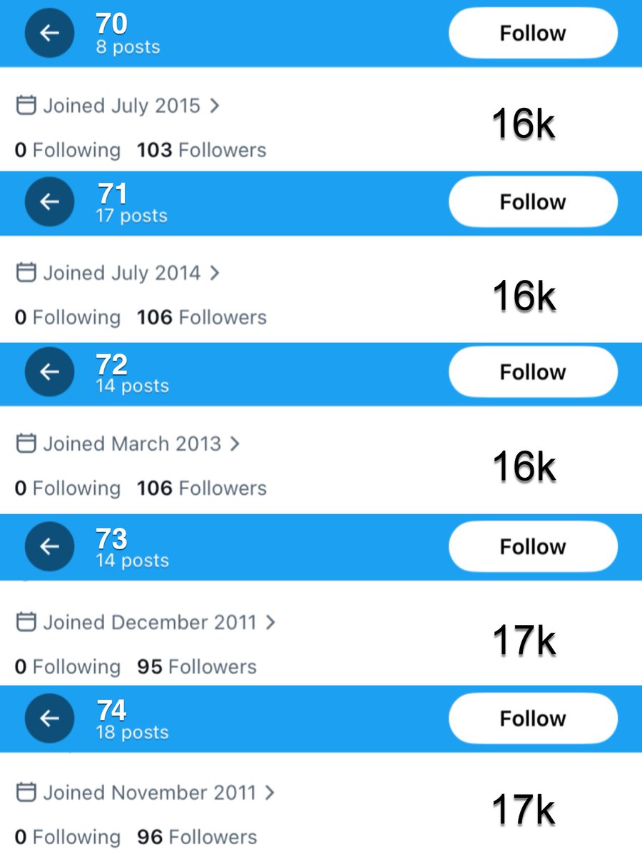 𐔌 . ⋮ 𝖸͟𝗎͟𝖺͟ .ᐟ ֹ ₊ ꒱ tweet media