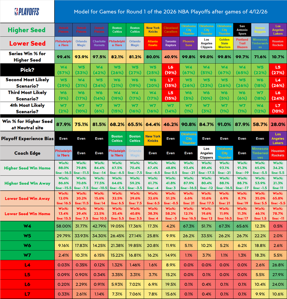Cruel Angel PHD🇵🇷 tweet media