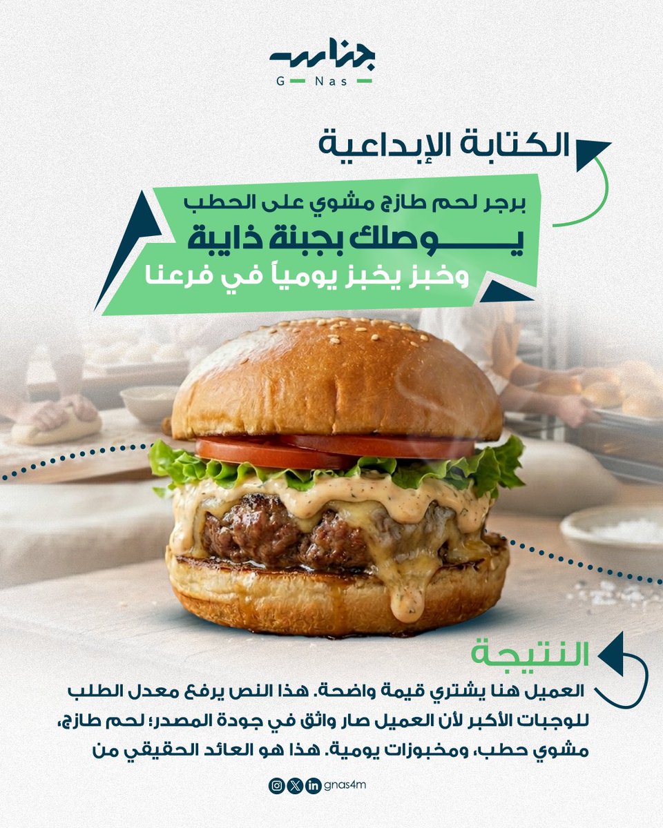 Gnas4m's tweet photo. هل تتخيل ان تغيير الكلمات ممكن يزيد مبيعات مطعمك بنسبة 27%؟ ✨

#شركة_جناس || #تسويق || #كتابة_محتوى 
#تسويق_المطاعم || #زيادة_المبيعات || #DigitalMarketing https://t.co/CNA2iQmQIU