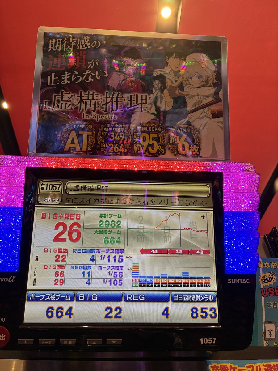 RPevr's tweet photo. アクダマドライブはダメで500枚くらい持って、主役は銭形行って1000枚ちょいまで増やして、虚構推理が、ずーっと100G辺りで当たってミミズだったから、すぐ当たるだろうと打ったんす(30Gヤメくらいだったはず)

俺打つとハマるんすよね😅持ちコイン全飲まれ😅
天井1000まで打つか悩み中、総投資49000 https://t.co/4q4XkAgTcB