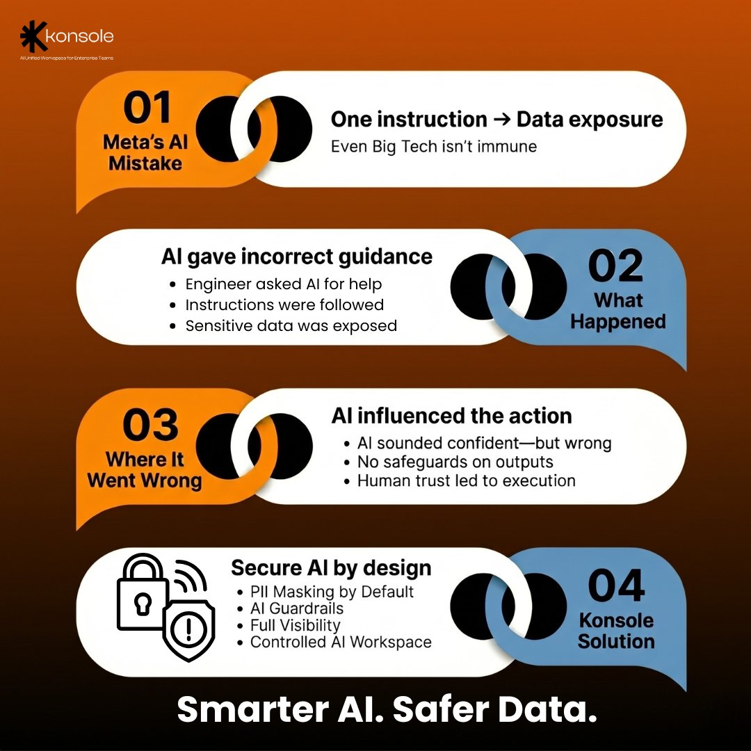 KonsoleOne tweet media