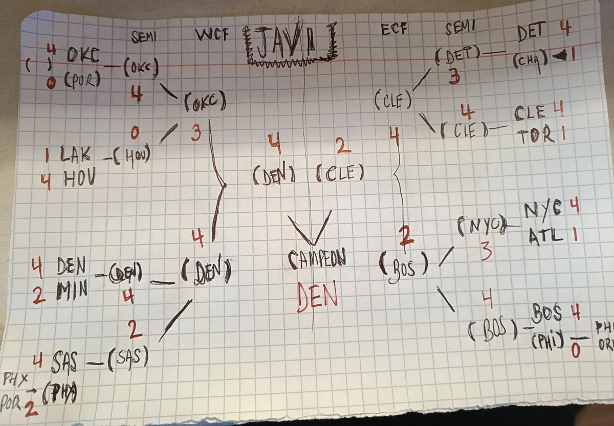 ₽au ♏artorell (₿uzzerBeater) tweet media