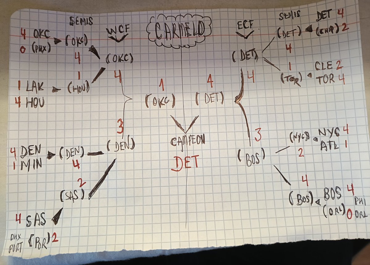 ₽au ♏artorell (₿uzzerBeater) tweet media