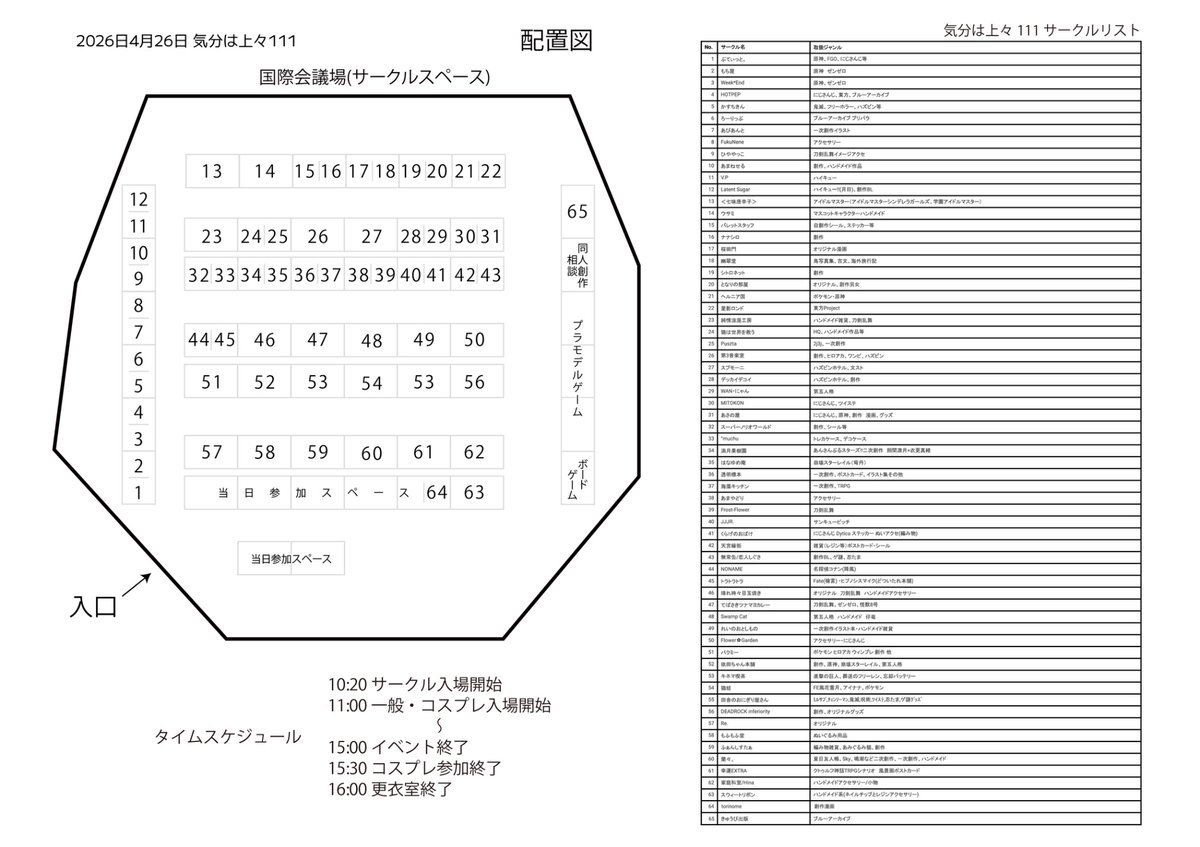 kibun0jj89's tweet image. #気分は上々111
↖︎↖︎今回のサークルリスト・配置図はこちら↗︎↗︎