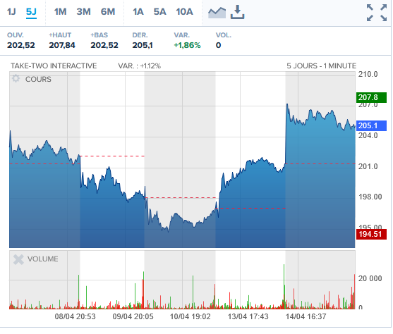 JV - Jeux vidéo tweet media