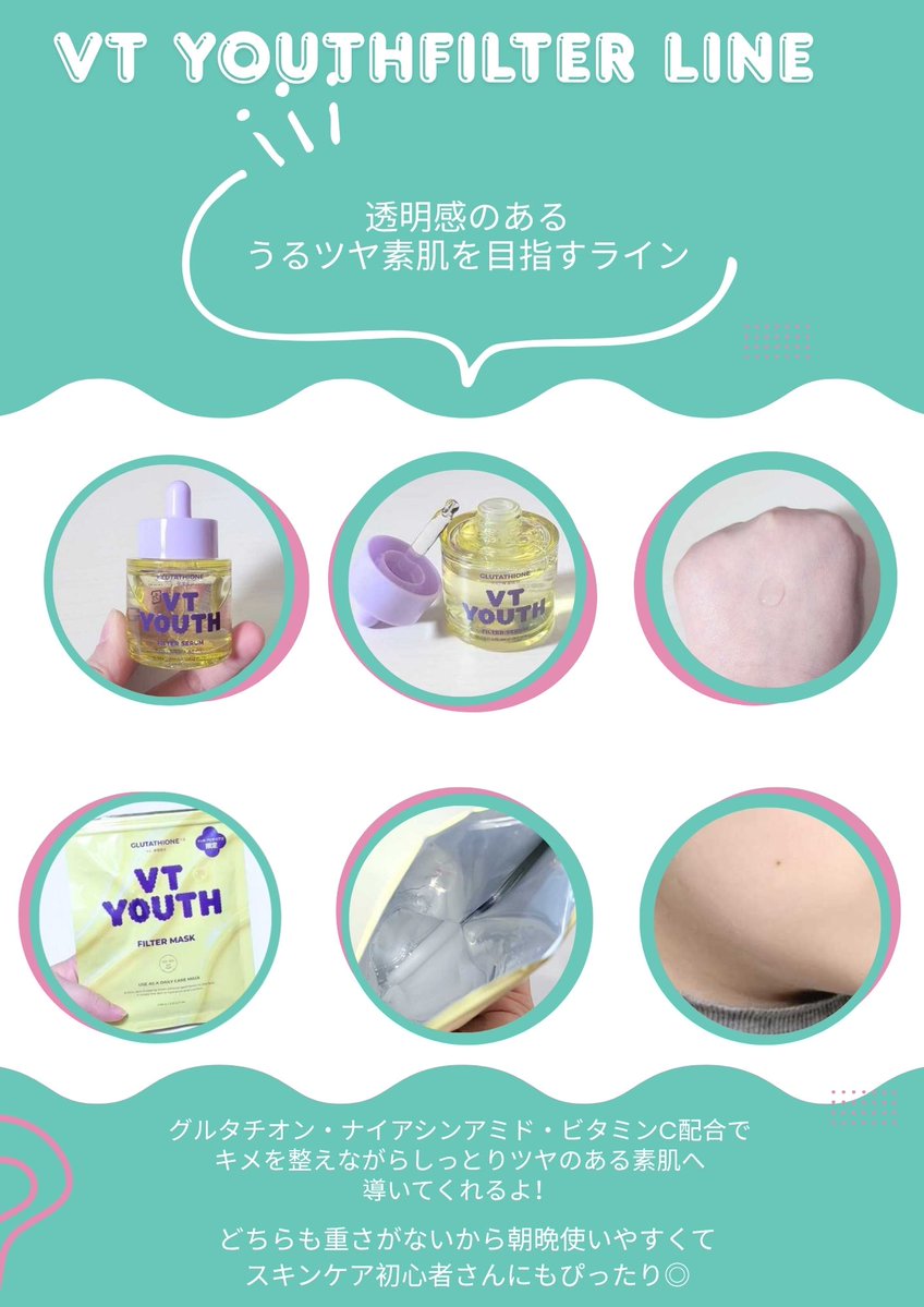 8code_l's tweet image. #PR 
VT(@VtcosmeticsSpot )様より「YOUTH」シリーズを6種類提供いただきました꒰ ꜆ ˊ͈ ᵕ ˋ͈ ♡ ꜀ ꒱

サラッと肌に馴染むのに乾燥しにくい使い心地で､10代-20代にも安心して使えるし､お財布にも優しい価格帯でおすすめだよ◎

#VT #VTYOUTH #ドンキホーテ #かわいいは素肌から