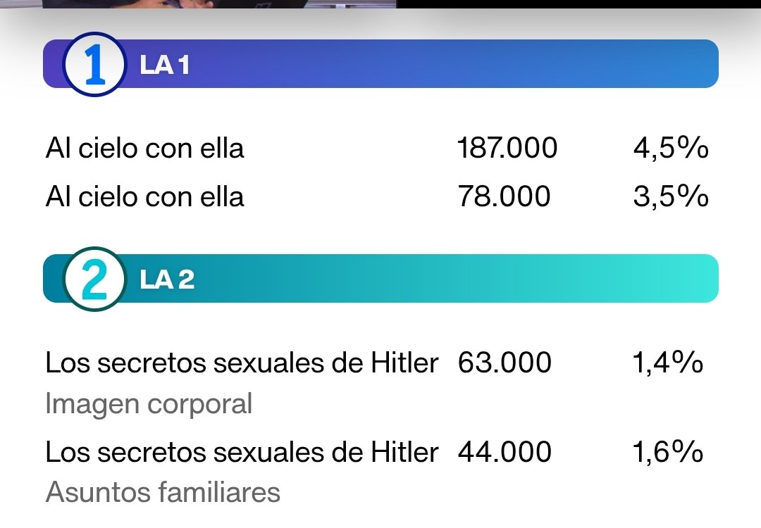 MENA Resiliente tweet media