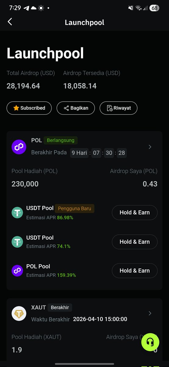 Prinsip:
Kerja seminimal mungkin, hasil semaksimal mungkin
Salah satu caranya adalah
"Ikutan Launchpool"

Dan <a href="/OSL_ID/">OSL indonesia</a> baru aja buka Launchpool ke-2 mereka..
Launchpool kali ini bareng project $POL (<a href="/0xPolygon/">Polygon | POL</a>)

Orang lain sibuk analisis market..
Tidur sambil nunggu reward masuk