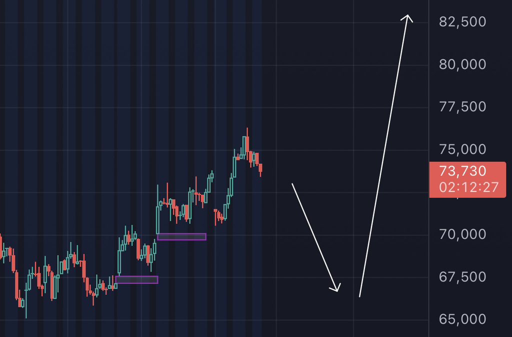 0xBossman tweet media