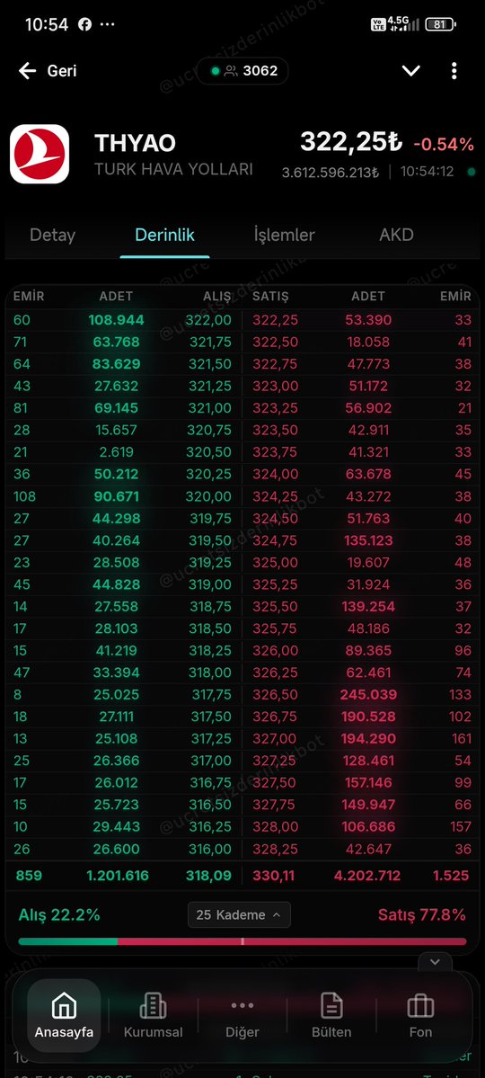 AnKaRaLı tweet media