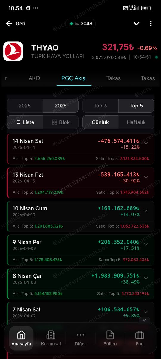 AnKaRaLı tweet media