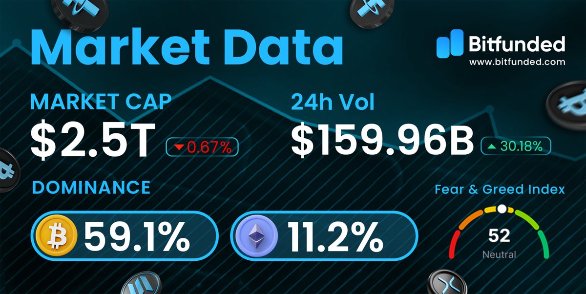 Bitfunded tweet media
