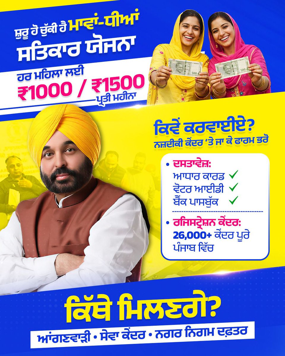 ਮਾਵਾਂ-ਧੀਆਂ ਸਤਿਕਾਰ ਯੋਜਨਾ ਲਈ ਰਜਿਸਟ੍ਰੇਸ਼ਨ ਕਰਵਾਓ ਤੇ ਹਰ ਮਹੀਨੇ ₹1000-1500 ਦਾ ਲਾਭ ਪਾਓ

#1000Gift4PunjabWomen