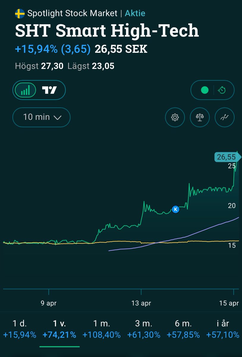 SlarkTrader tweet media